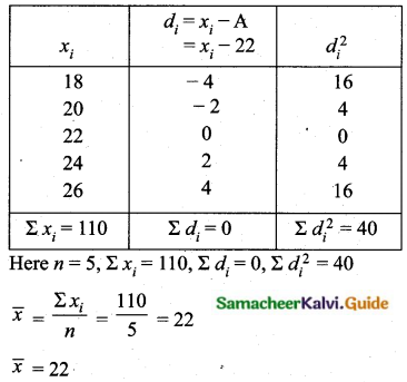 Samacheer Kalvi 10th Maths Guide Chapter 8 Statistics and Probability Ex 8.2 Q9.1