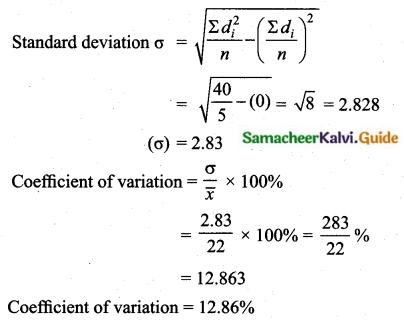Samacheer Kalvi 10th Maths Guide Chapter 8 Statistics and Probability Ex 8.2 Q9.2
