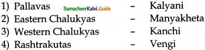 Samacheer Kalvi 6th Social Science Guide History Term 3 Chapter 4 South Indian Kingdoms