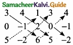 Tamil Nadu 11th Maths Model Question Paper 1 English Medium img 1