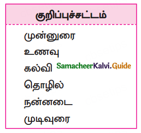 Samacheer Kalvi 10th Tamil Guide Chapter 3.3 மலைபடுகடாம் - 2