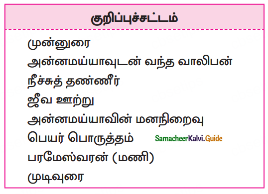 Samacheer Kalvi 10th Tamil Guide Chapter 3.4 கோபல்லபுரத்து மக்கள் - 1