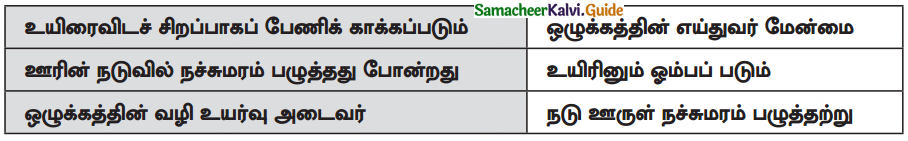 Samacheer Kalvi 10th Tamil Guide Chapter 3.6 திருக்குறள் - 2