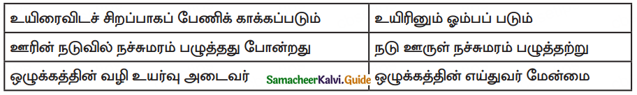 Samacheer Kalvi 10th Tamil Guide Chapter 3.6 திருக்குறள் - 3