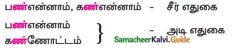 Samacheer Kalvi 10th Tamil Guide Chapter 3.6 திருக்குறள் - 6