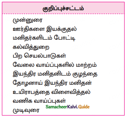 Samacheer Kalvi 10th Tamil Guide Chapter 4.1 செயற்க்கை நுண்ணறிவு - 1