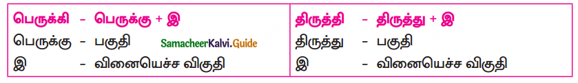 Samacheer Kalvi 10th Tamil Guide Chapter 5.2 நீதி வெண்பா - 1