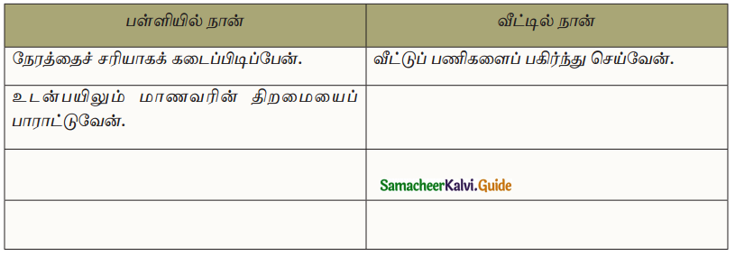Samacheer Kalvi 10th Tamil Guide Chapter 5.5 வினா, விடை வகைகள், பொருள்கோள் - 10