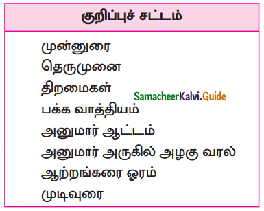 Samacheer Kalvi 10th Tamil Guide Chapter 6.5 பாய்ச்சல் - 1