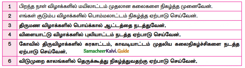 Samacheer Kalvi 10th Tamil Guide Chapter 6.6 அகப்பொருள் இலக்கணம் - 7