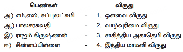 Samacheer Kalvi 10th Tamil Guide Chapter 7.5 மங்கையராய்ப் பிறப்பதற்கே... - 2