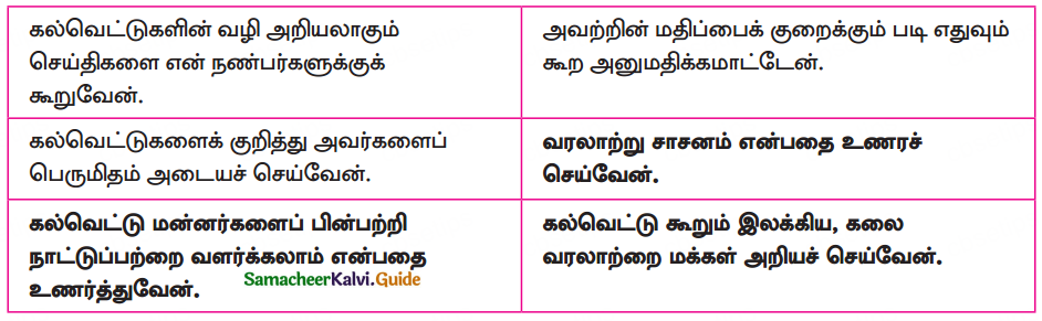 Samacheer Kalvi 10th Tamil Guide Chapter 7.6 புறப்பொருள் இலக்கணம் - 10