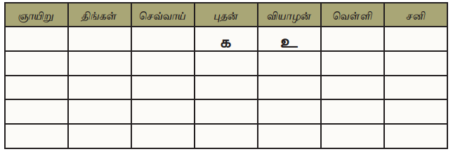 Samacheer Kalvi 10th Tamil Guide Chapter 9.5 அணிகள் - 14
