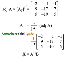 Samacheer Kalvi 11th Business Maths Guide Chapter 1 Matrices and Determinants Ex 1.3 Q2.2