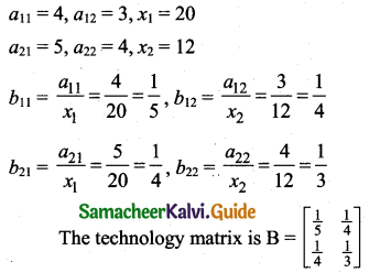 Samacheer Kalvi 11th Business Maths Guide Chapter 1 Matrices and Determinants Ex 1.4 Q6.1