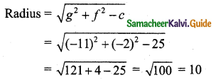 Samacheer Kalvi 11th Business Maths Guide Chapter 3 Analytical Geometry Ex 3.4 Q2