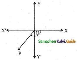 Samacheer Kalvi 11th Business Maths Guide Chapter 4 Trigonometry Ex 4.1 Q3.1