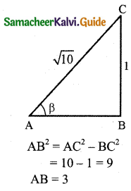 Samacheer Kalvi 11th Business Maths Guide Chapter 4 Trigonometry Ex 4.2 30