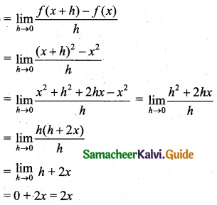 Samacheer Kalvi 11th Business Maths Guide Chapter 5 Differential Calculus Ex 5.4 Q1