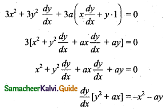 Samacheer Kalvi 11th Business Maths Guide Chapter 5 Differential Calculus Ex 5.6 Q1.3