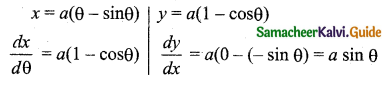 Samacheer Kalvi 11th Business Maths Guide Chapter 5 Differential Calculus Ex 5.8 Q1.3