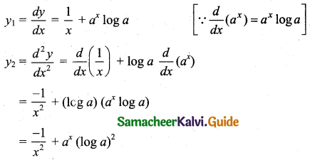 Samacheer Kalvi 11th Business Maths Guide Chapter 5 Differential Calculus Ex 5.9 Q1.1