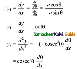 Samacheer Kalvi 11th Business Maths Guide Chapter 5 Differential Calculus Ex 5.9 Q1.2