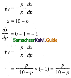 Samacheer Kalvi 11th Business Maths Guide Chapter 6 Applications of Differentiation Ex 6.1 Q15