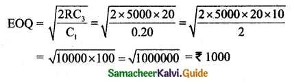 Samacheer Kalvi 11th Business Maths Guide Chapter 6 Applications of Differentiation Ex 6.6 Q20