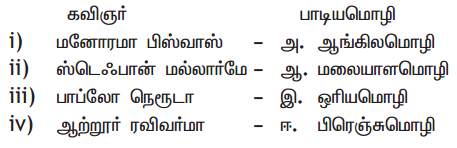 Samacheer Kalvi 11th Tamil Guide Chapter 1.2 பேச்சுமொழியும் கவிதைமொழியும் - 2