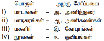 Samacheer Kalvi 11th Tamil Guide Chapter 1.3 நன்னூல் பாயிரம் - 1