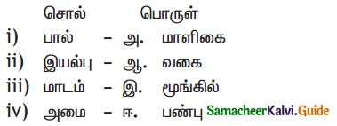Samacheer Kalvi 11th Tamil Guide Chapter 1.3 நன்னூல் பாயிரம் - 2