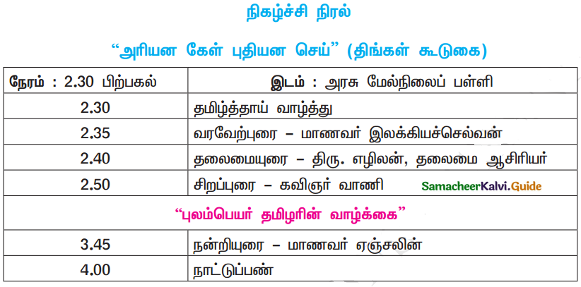 Samacheer Kalvi 11th Tamil Guide Chapter 1.5 மொழி முதல், இறுதி எழுத்துகள் - 2