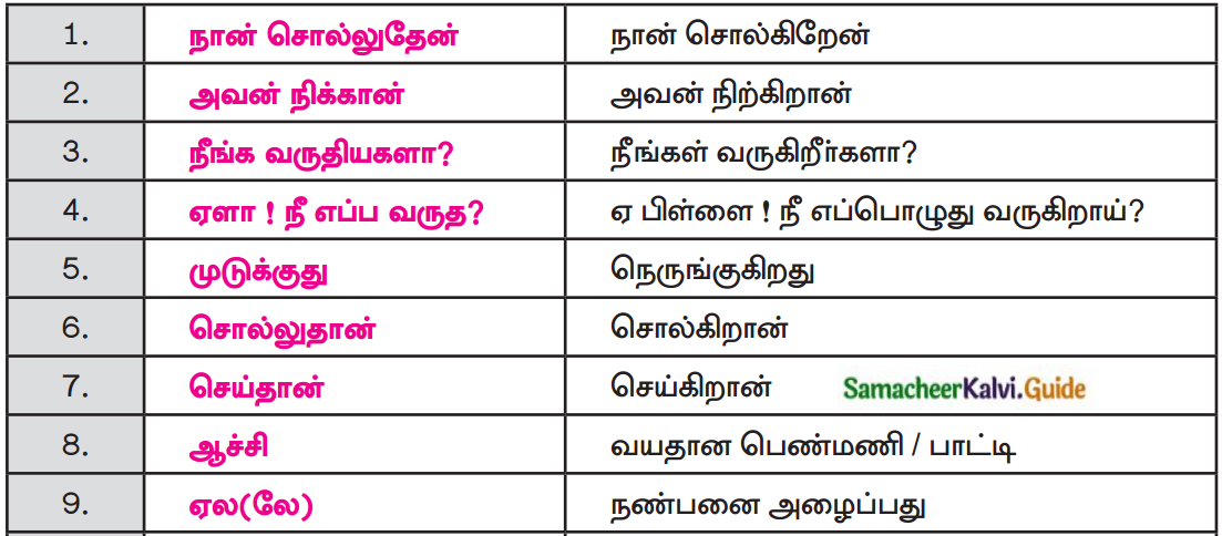 Samacheer Kalvi 12th Tamil Guide Chapter 2.5 நால்வகைப் பொருத்தங்கள் 5