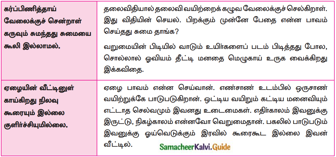 Samacheer Kalvi 12th Tamil Guide Chapter 4.3 இடையீடு 1
