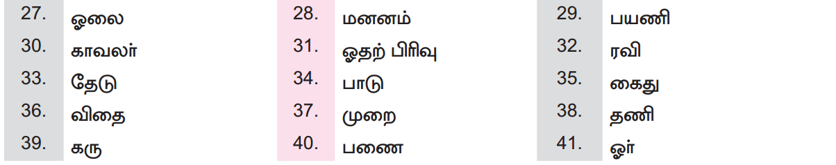 Samacheer Kalvi 12th Tamil Guide Chapter Chapter 4.6 பா இயற்றப் பழகலாம் 10