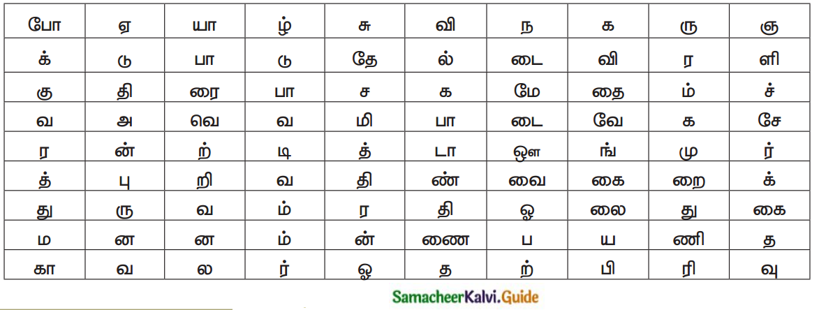 Samacheer Kalvi 12th Tamil Guide Chapter Chapter 4.6 பா இயற்றப் பழகலாம் 3