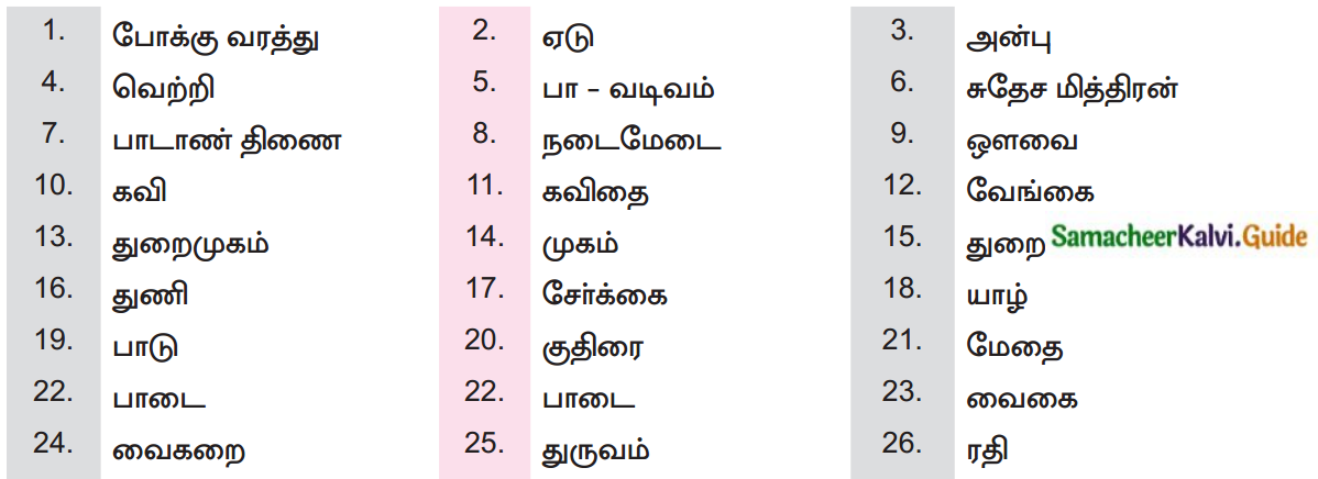 Samacheer Kalvi 12th Tamil Guide Chapter Chapter 4.6 பா இயற்றப் பழகலாம் 9