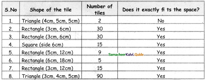Samacheer Kalvi 4th Maths Guide Term 1 Chapter 1 Geometry InText Questions 14