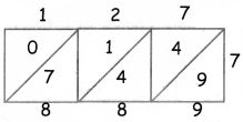 Samacheer Kalvi 4th Maths Guide Term 2 Chapter 2 Number Ex 2.3