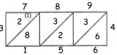 Samacheer Kalvi 4th Maths Guide Term 2 Chapter 2 Number Ex 2.5