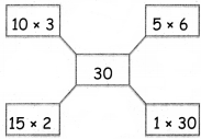 Samacheer Kalvi 4th Maths Guide Term 2 Chapter 2 Number Ex 2.7 2