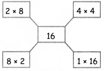 Samacheer Kalvi 4th Maths Guide Term 2 Chapter 2 Number Ex 2.7 6