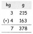 Samacheer Kalvi 4th Maths Guide Term 2 Chapter 4 Measurements Ex 4.1 2