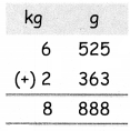 Samacheer Kalvi 4th Maths Guide Term 2 Chapter 4 Measurements Ex 4.1 4