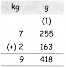Samacheer Kalvi 4th Maths Guide Term 2 Chapter 4 Measurements Ex 4.1 6