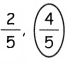 Samacheer Kalvi 4th Maths Guide Term 2 Chapter 6 Fractions Ex 6.6 3