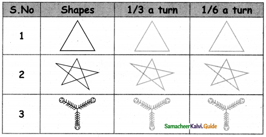 Samacheer Kalvi 5th Maths Guide Term 1 Chapter 1 Geometry 12