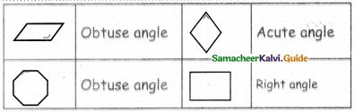 Samacheer Kalvi 5th Maths Guide Term 1 Chapter 1 Geometry 38