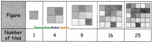 Samacheer Kalvi 5th Maths Guide Term 1 Chapter 3 Patterns InText Questions 4